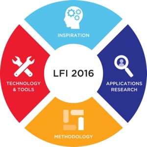 LFI2014_Graphic_RD3