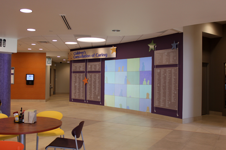 CHCMN_CummulativeInteractiveDisplay