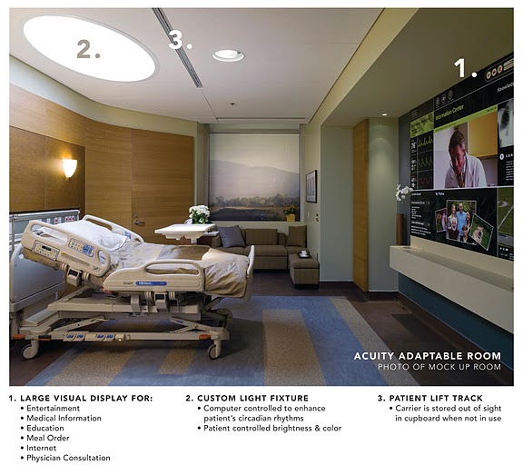 CO_Architects_PatientRooms_05