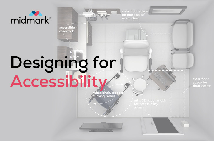 Healthcare Accessibility Design: Ensuring Equal Access to Care in Medical Spaces